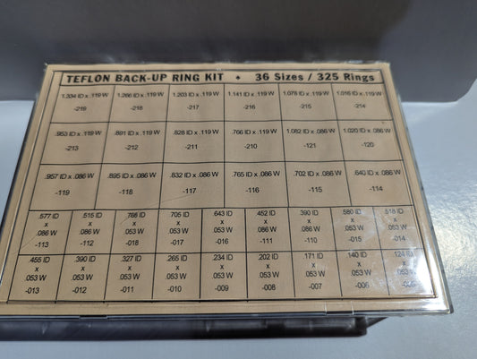 PTFE Backup Ring Split Kit - 36-325