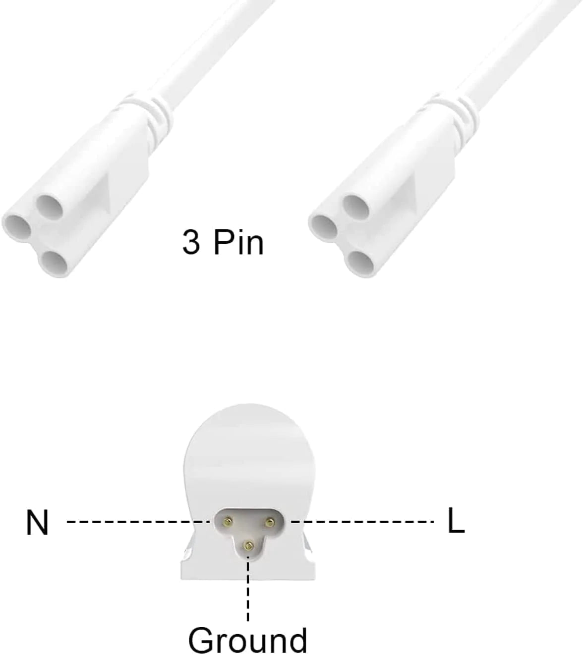 5ft LED Power Wire Cable with On/Off Switch 3 Prong Cord