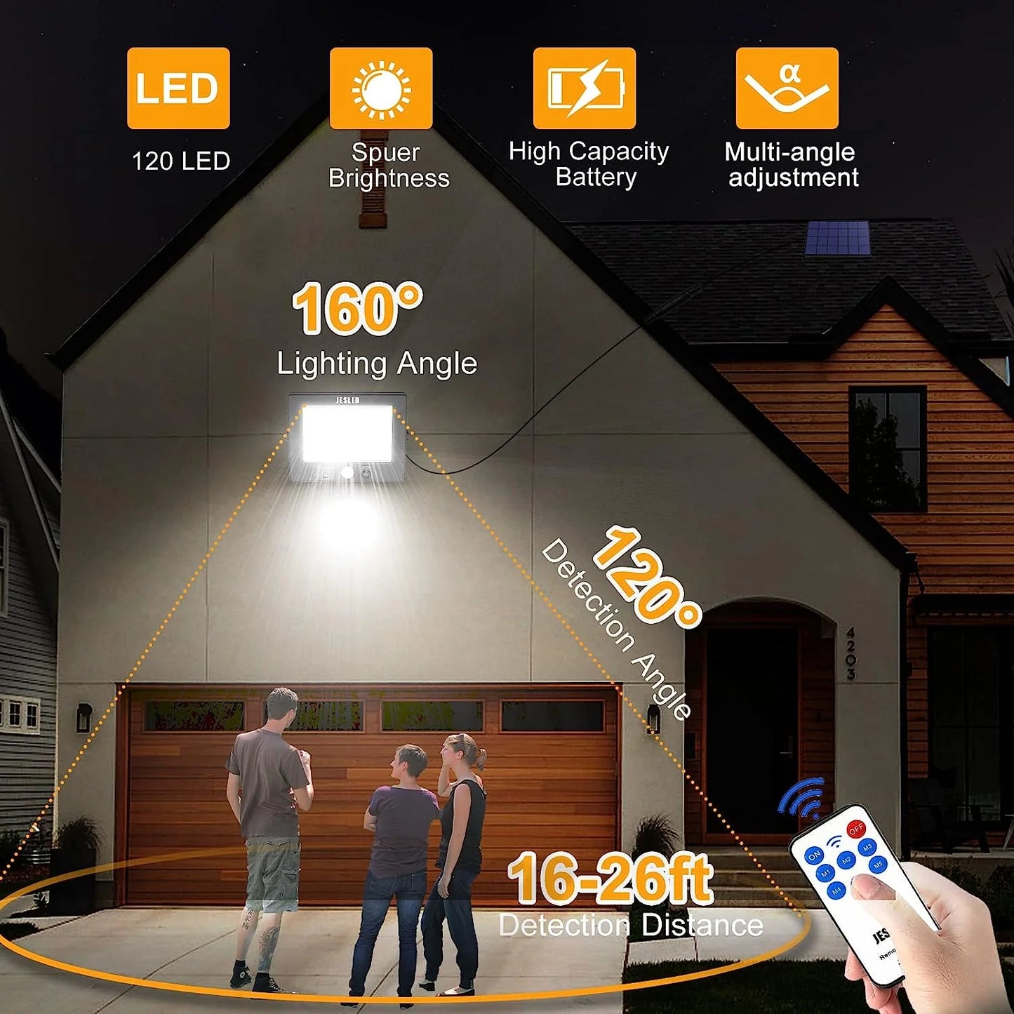 JESLED 120 LEDs Super Bright Outdoor Solar Security Light W/ Motion Sensor