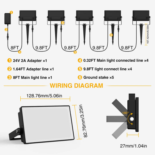 Onforu Smart WiFi RGBW LED Outdoor Flood Lights FG144