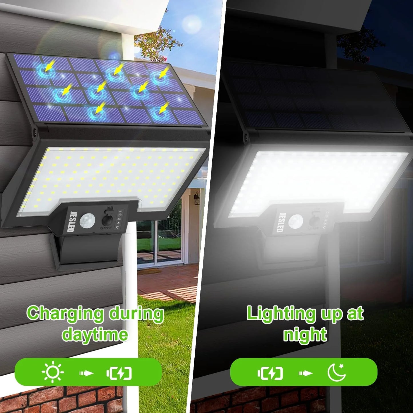 JESLED 108 LED Outdoor Motion Sensor Light Solar Powered