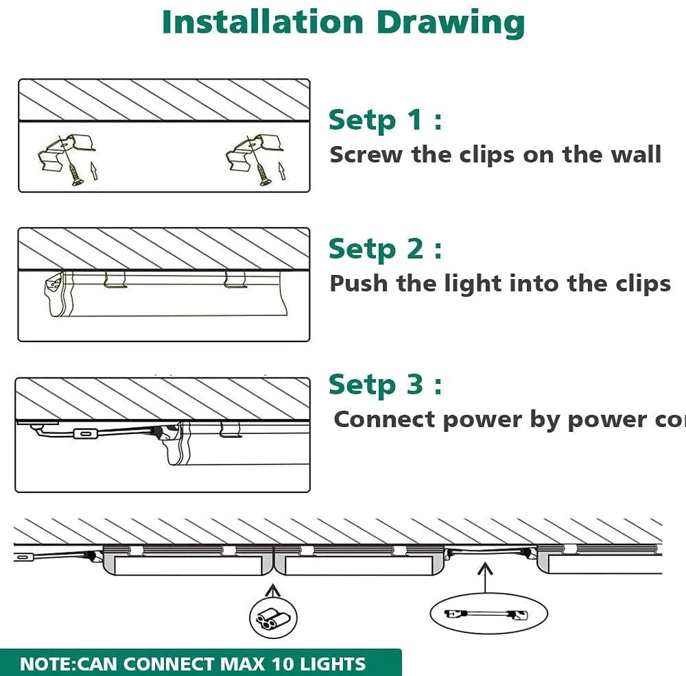 Dual Row 20W T8 2ft LED Cabinet / Shop Light W/ Frosted Cover
