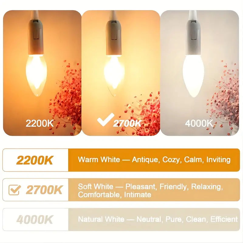 Warm White 2700K E12 LED Bulb - 1 Bulb
