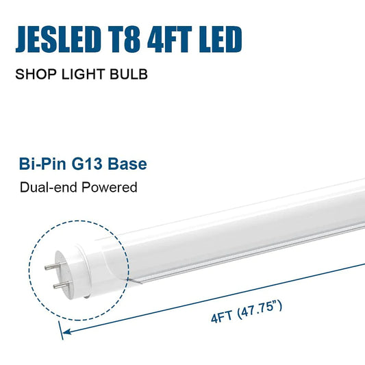 JESLED Dual Row 24W 4FT LED Tube Bulbs Frosted Cover