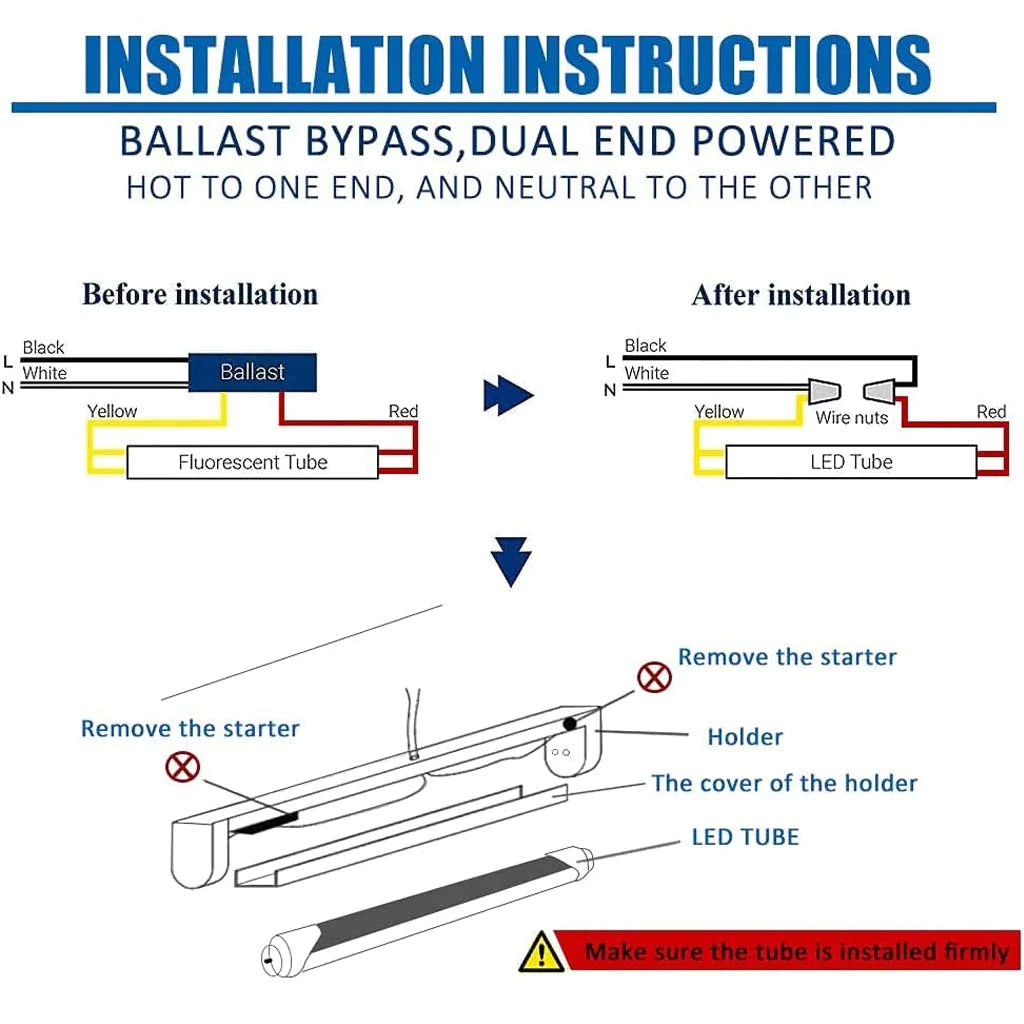 JESLED Dual Row 50W 8FT Single Pin Tube LED Bulbs