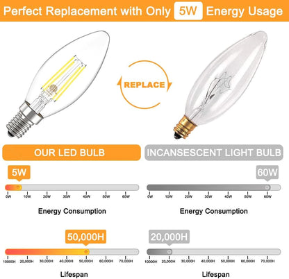 E12 Candelabra Bulb 60 Watt, Dimmable Led Chandelier Light Bulbs