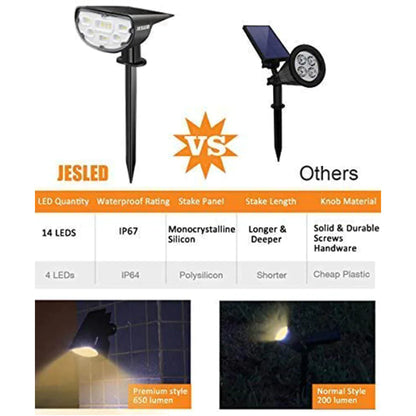 JESLED 14 LED Outdoor Solar Spot Lights Bright White 6500K